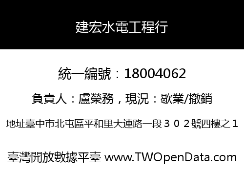 建宏水電工程行