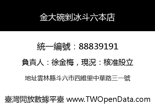 金大碗剉冰斗六本店