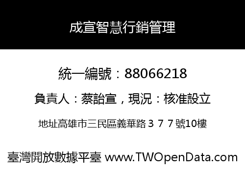 成宣智慧行銷管理