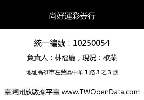 尚好運彩券行