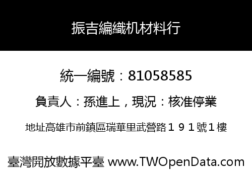 振吉編織机材料行