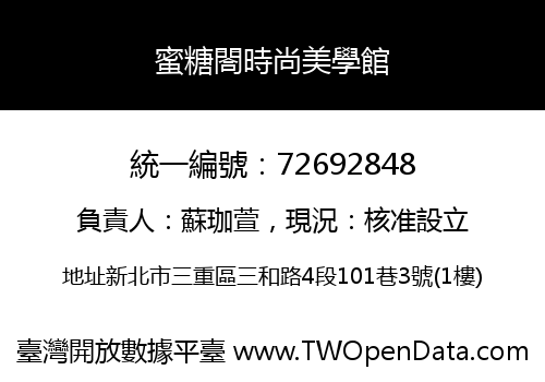 蜜糖閤時尚美學館