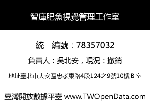 智庫肥魚視覺管理工作室