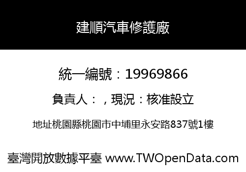 建順汽車修護廠