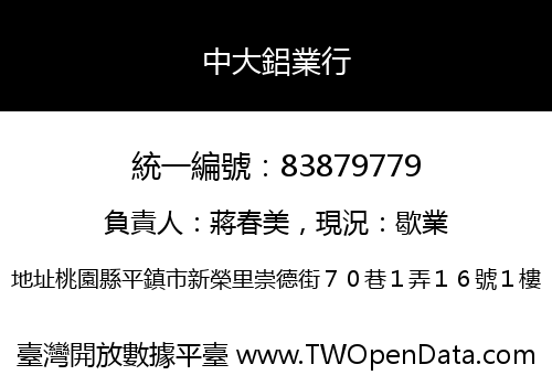 中大鋁業行