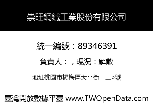 崇旺鋼鐵工業股份有限公司