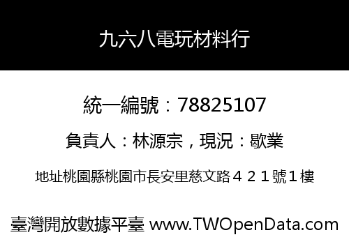 九六八電玩材料行