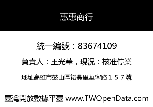 惠惠商行