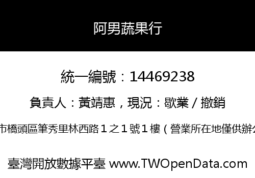 阿男蔬果行