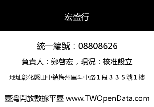 宏盛行