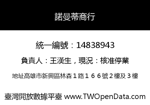 諾曼蒂商行