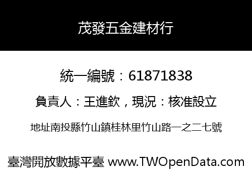 茂發五金建材行