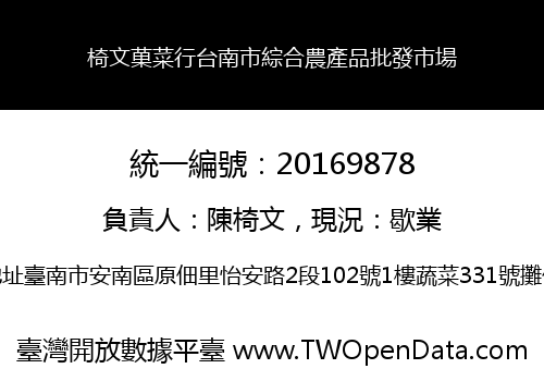 椅文菓菜行台南市綜合農產品批發市場
