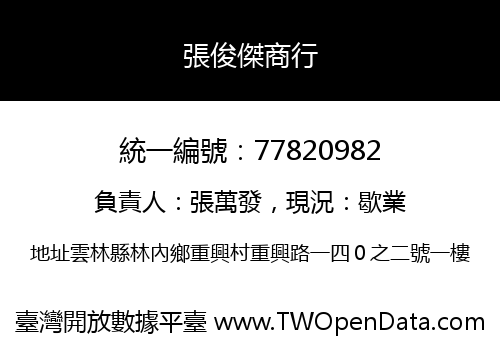 張俊傑商行