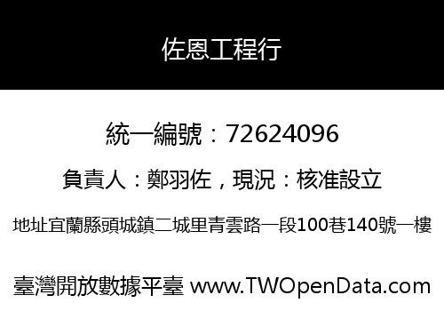 佐恩工程行