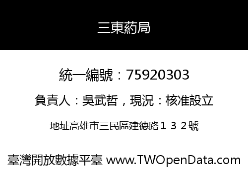 三東葯局