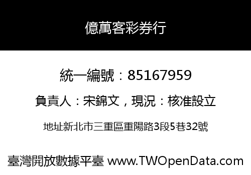億萬客彩券行