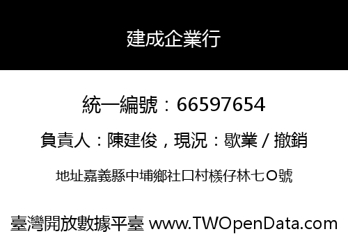 建成企業行