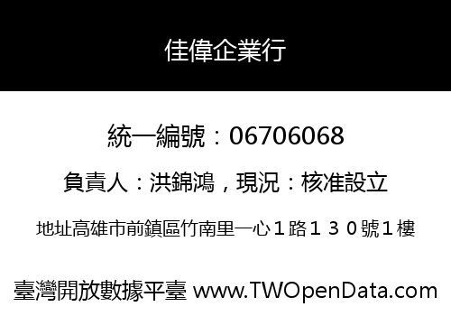 佳偉企業行