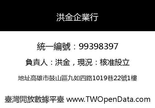 洪金企業行