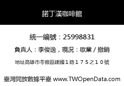 諾丁漢咖啡館