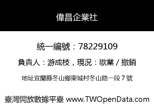 偉昌企業社