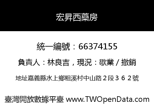 宏昇西藥房