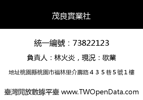 茂良實業社
