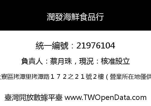 潤發海鮮食品行