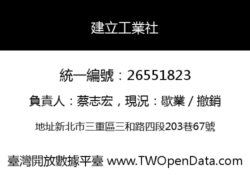 建立工業社