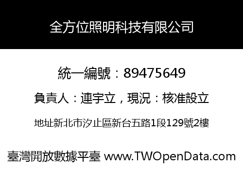 全方位照明科技有限公司