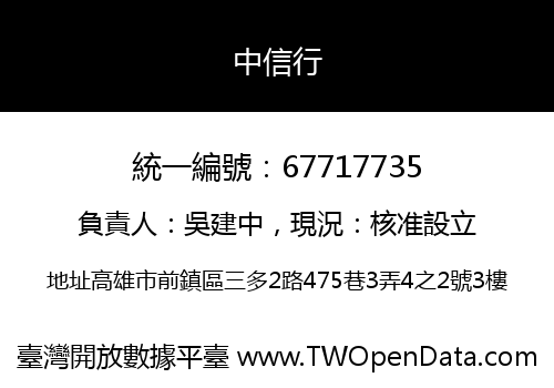 中信行