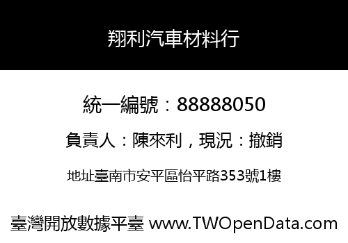 翔利汽車材料行