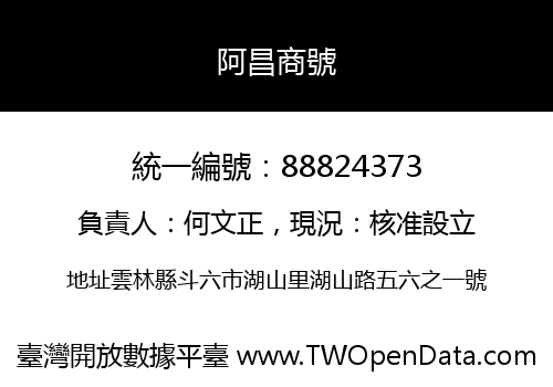 阿昌商號