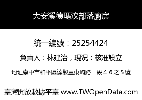 大安溪德瑪汶部落廚房