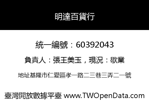 明達百貨行