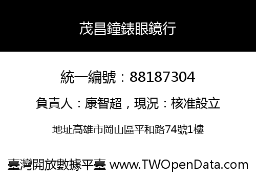 茂昌鐘錶眼鏡行