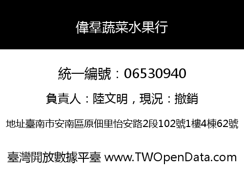 偉羣蔬菜水果行