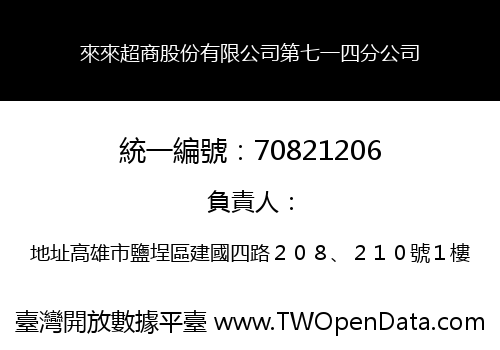 來來超商股份有限公司第七一四分公司