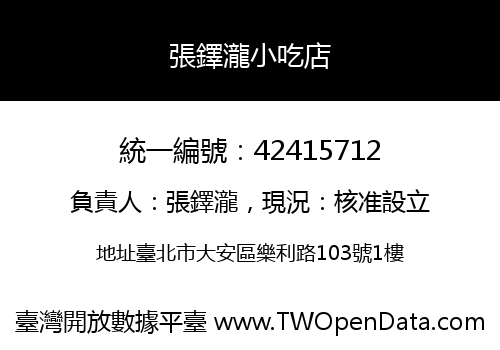 張鐸瀧小吃店