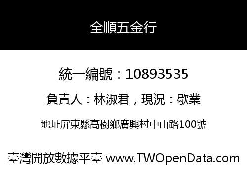 全順五金行