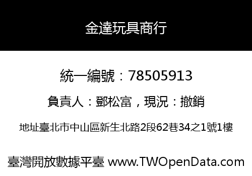 金達玩具商行