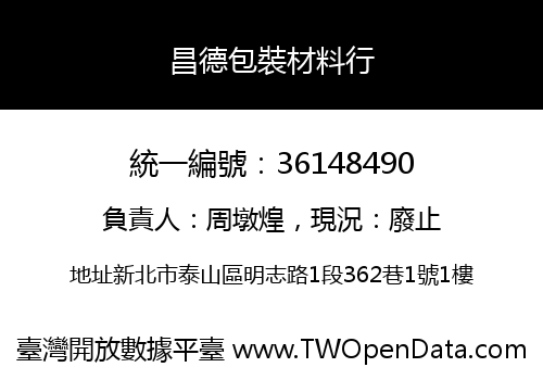 昌德包裝材料行