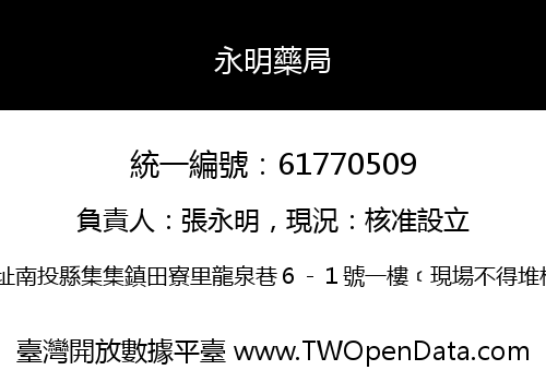 永明藥局