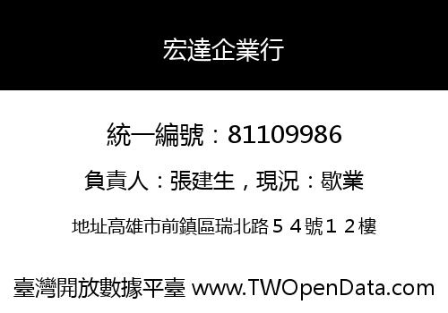 宏達企業行