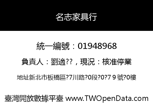 名志家具行
