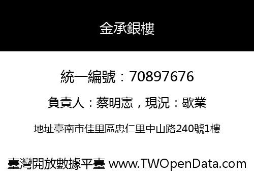金承銀樓