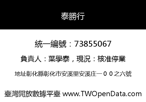 泰勝行