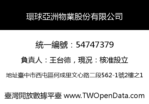 環球亞洲物業股份有限公司