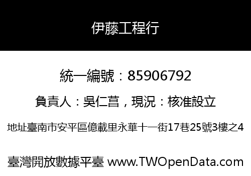伊藤工程行